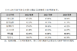 林西专业要账公司